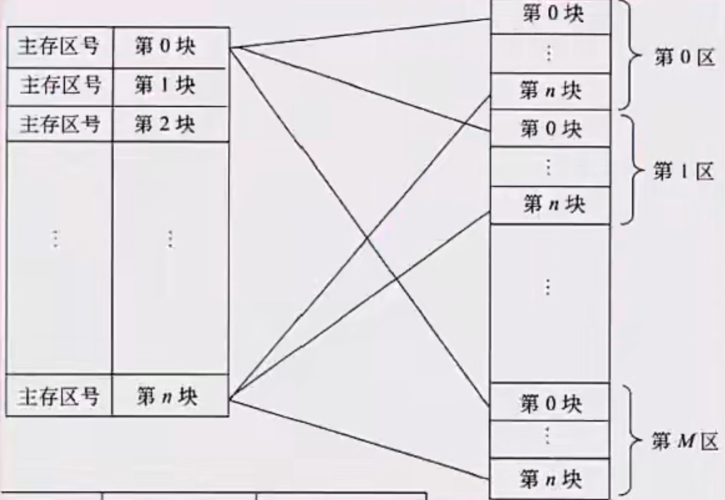 image-20230918171621088