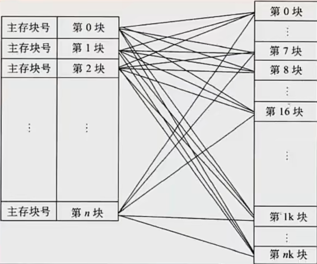 image-20230918171951749