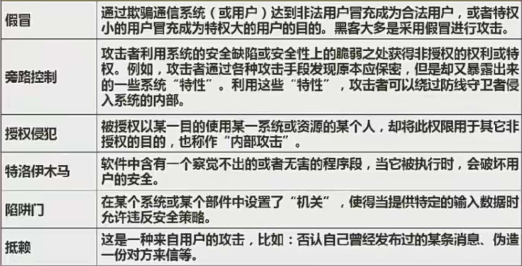 image-20230918195809355