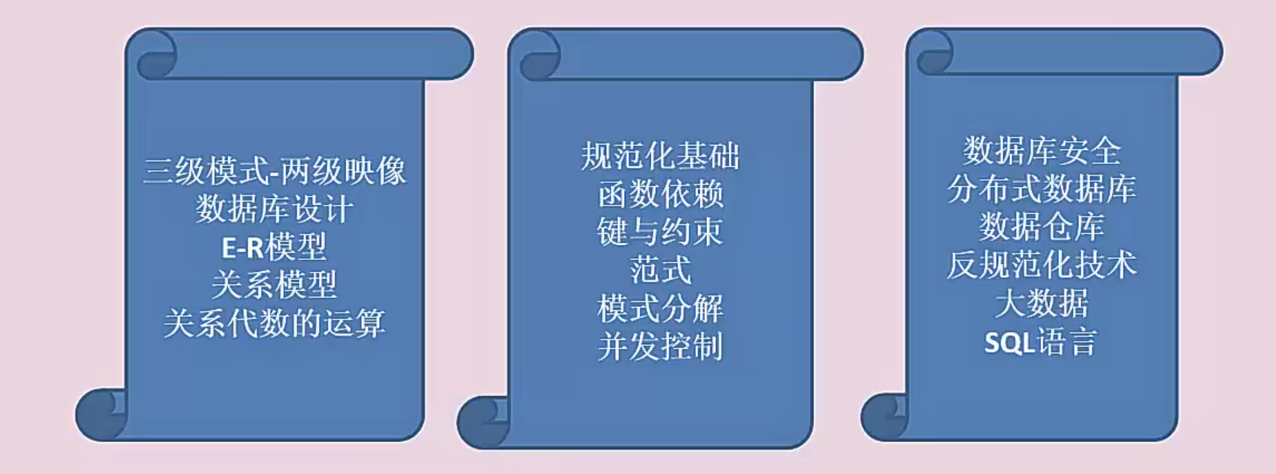 image-20230919202938382