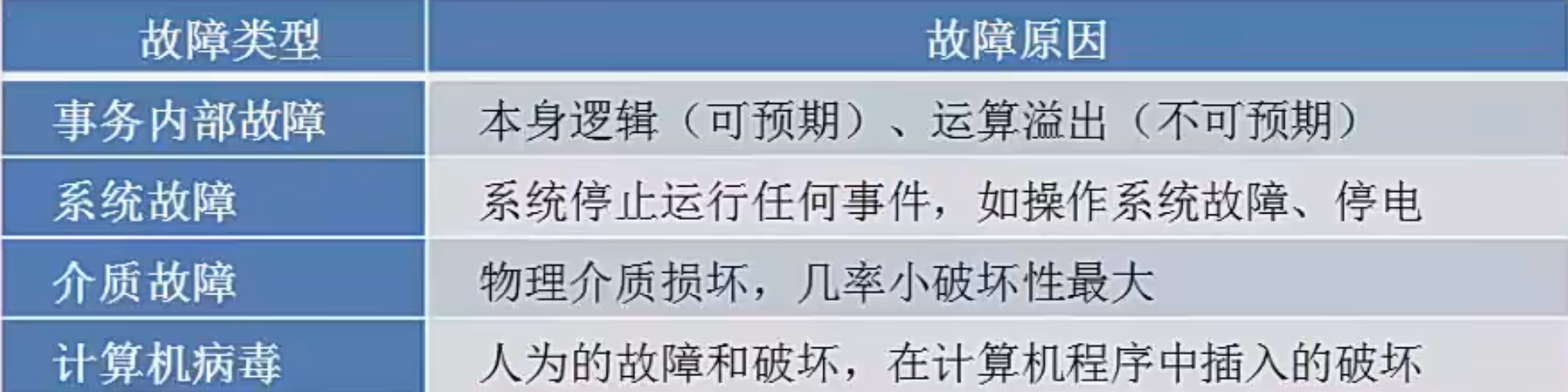 image-20230921150019134