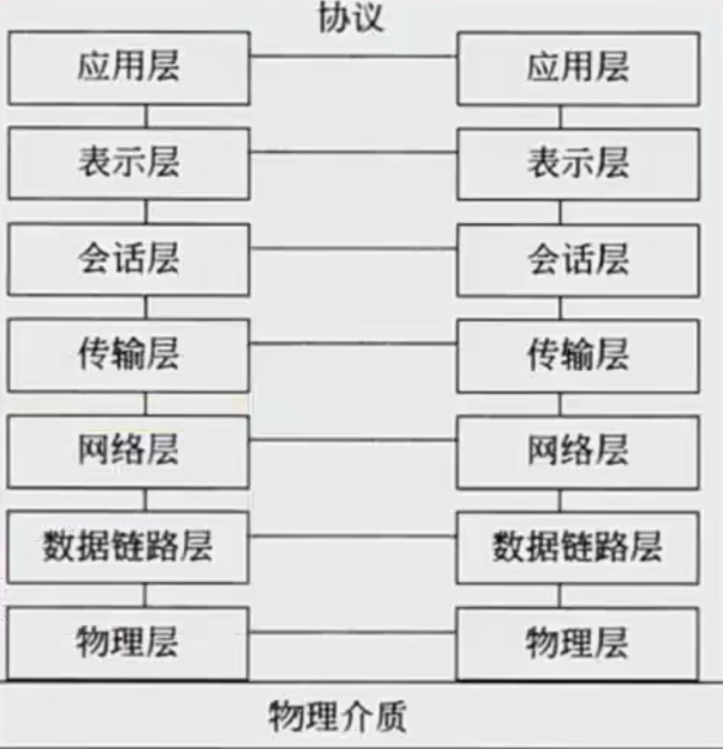 image-20230921210535335