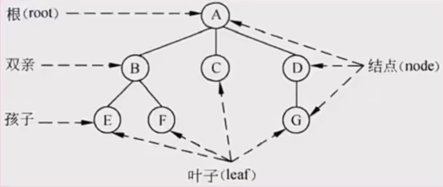 image-20230926133602331