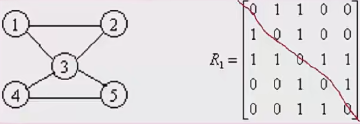 image-20231001162846473