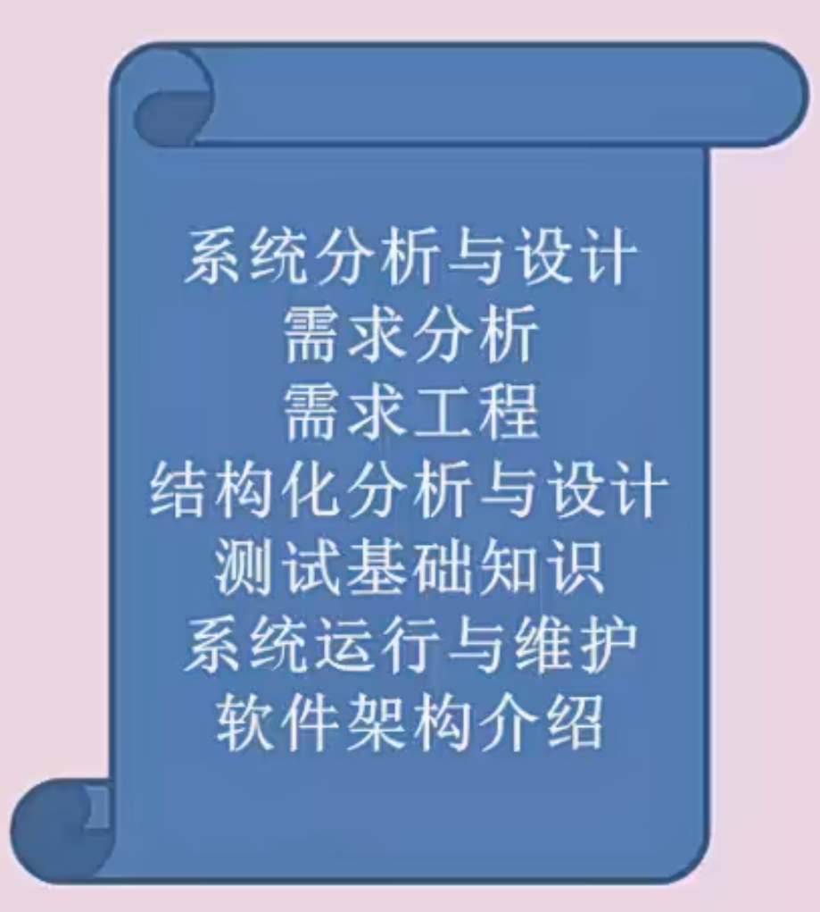 image-20231006192023655