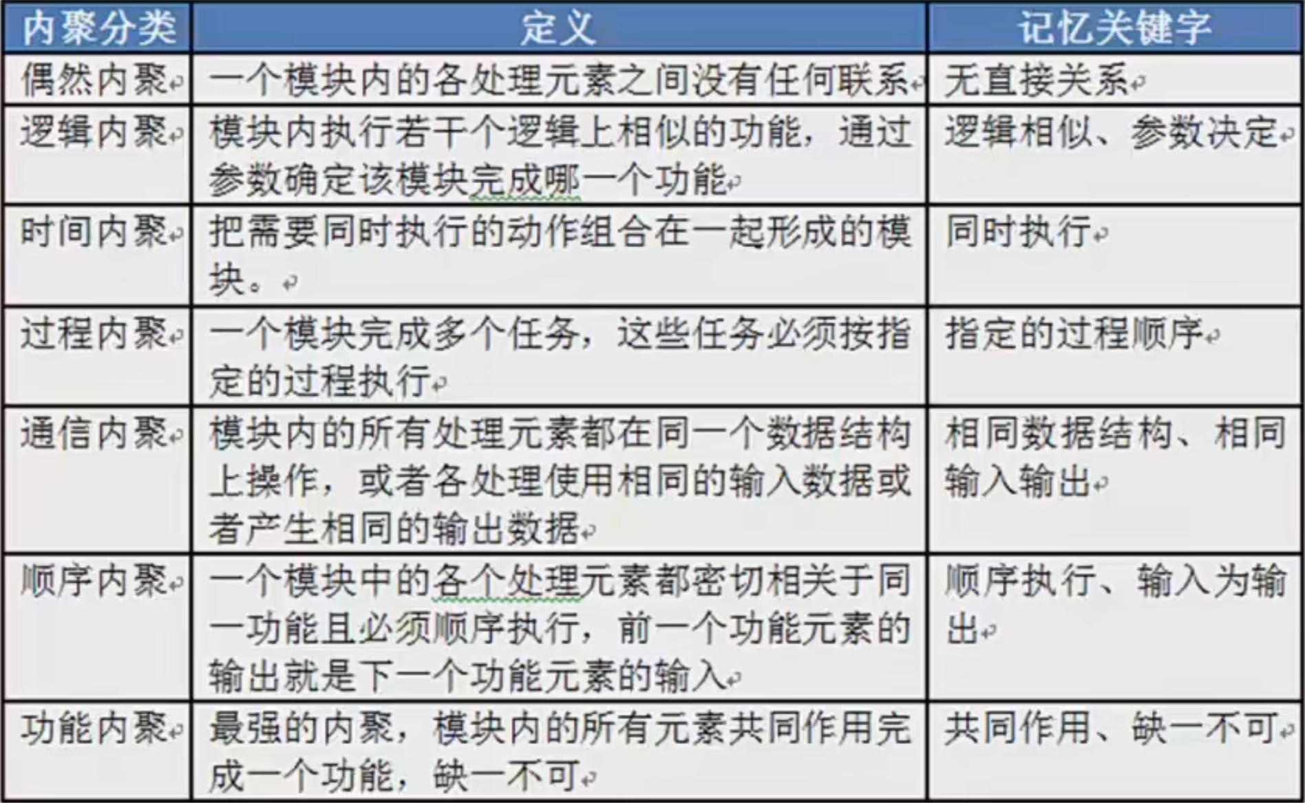 image-20231006193410602