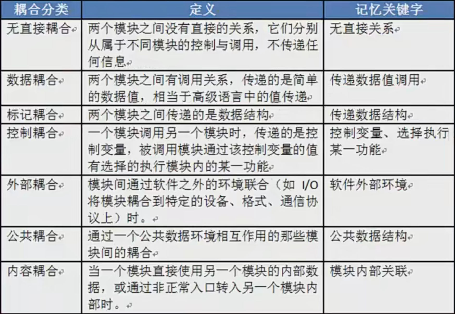 image-20231006193649617