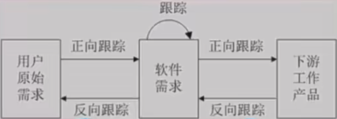 image-20231006201310050