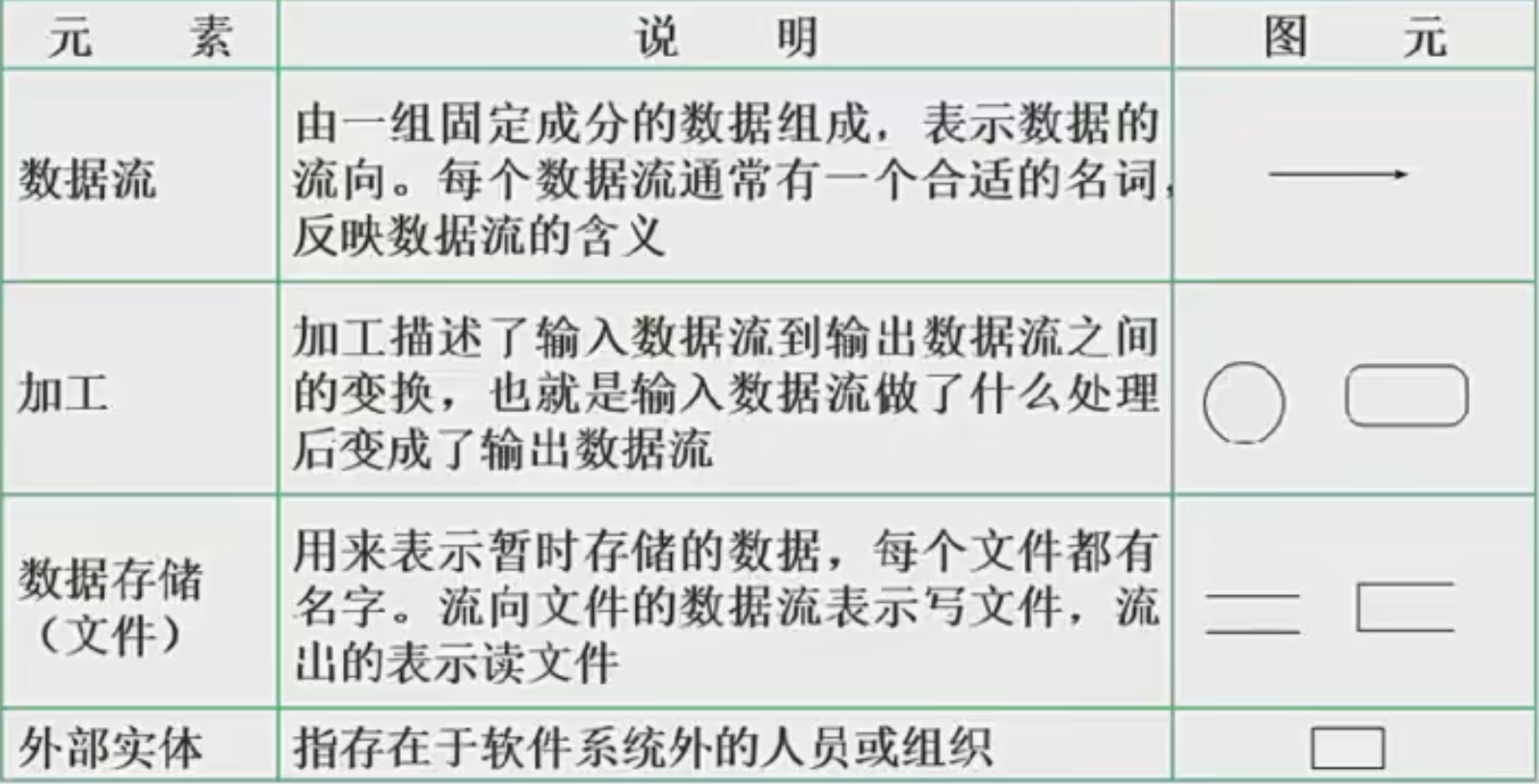 image-20231009170932092