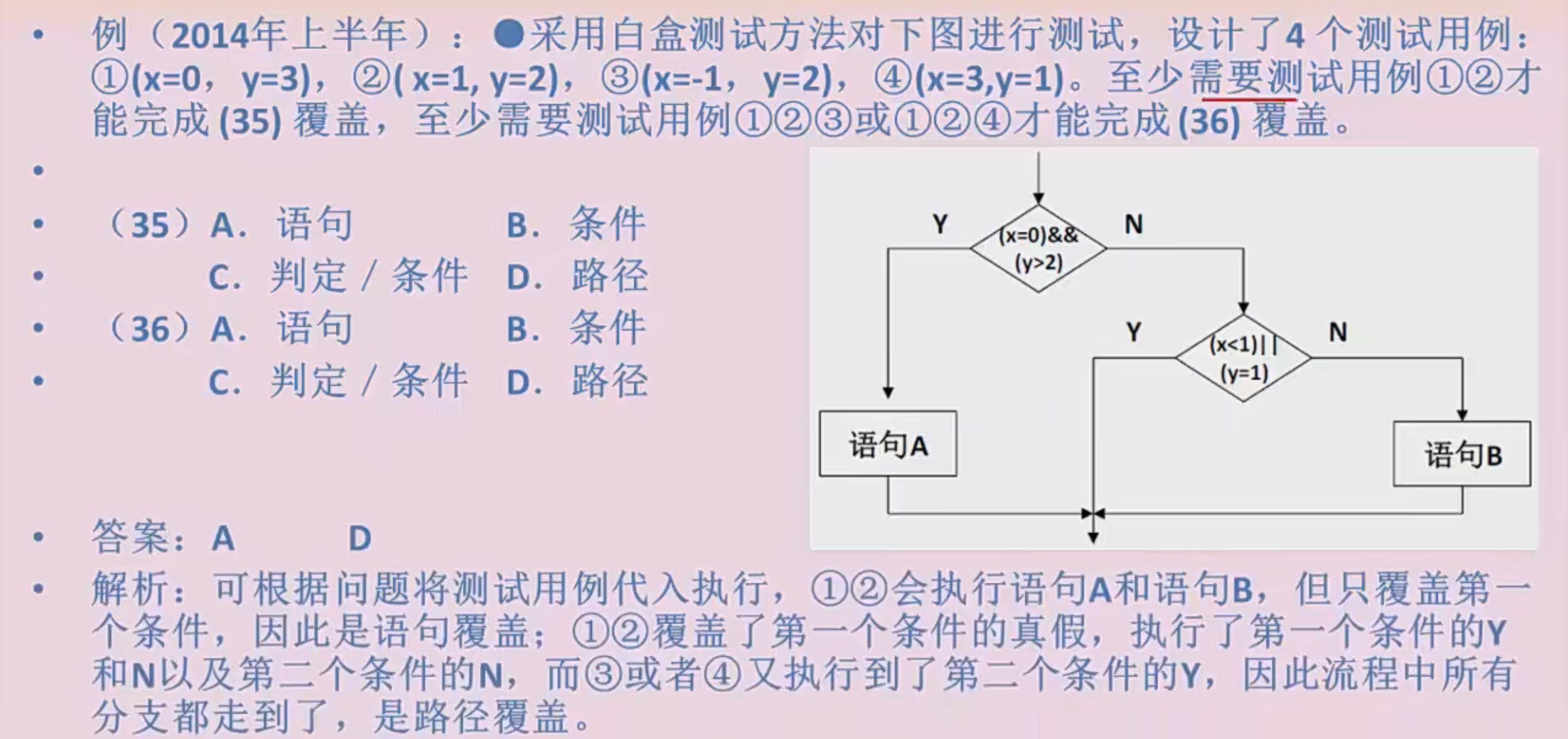 image-20231009192231901