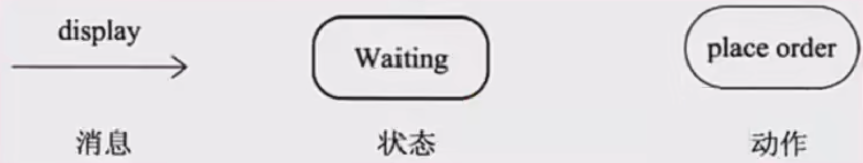 image-20231009201215272