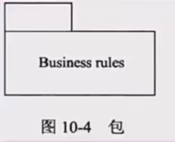 image-20231009201356302