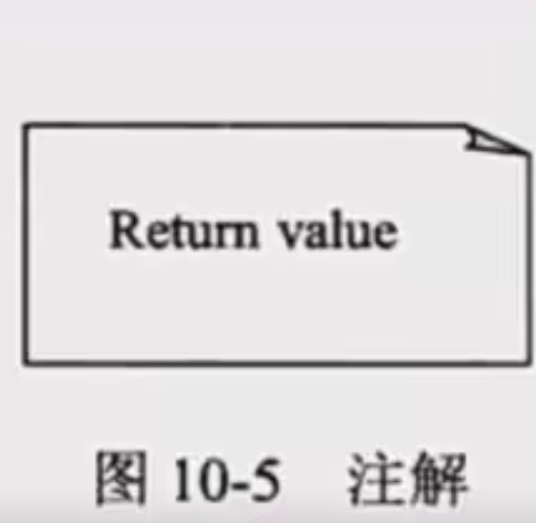 image-20231009201415125