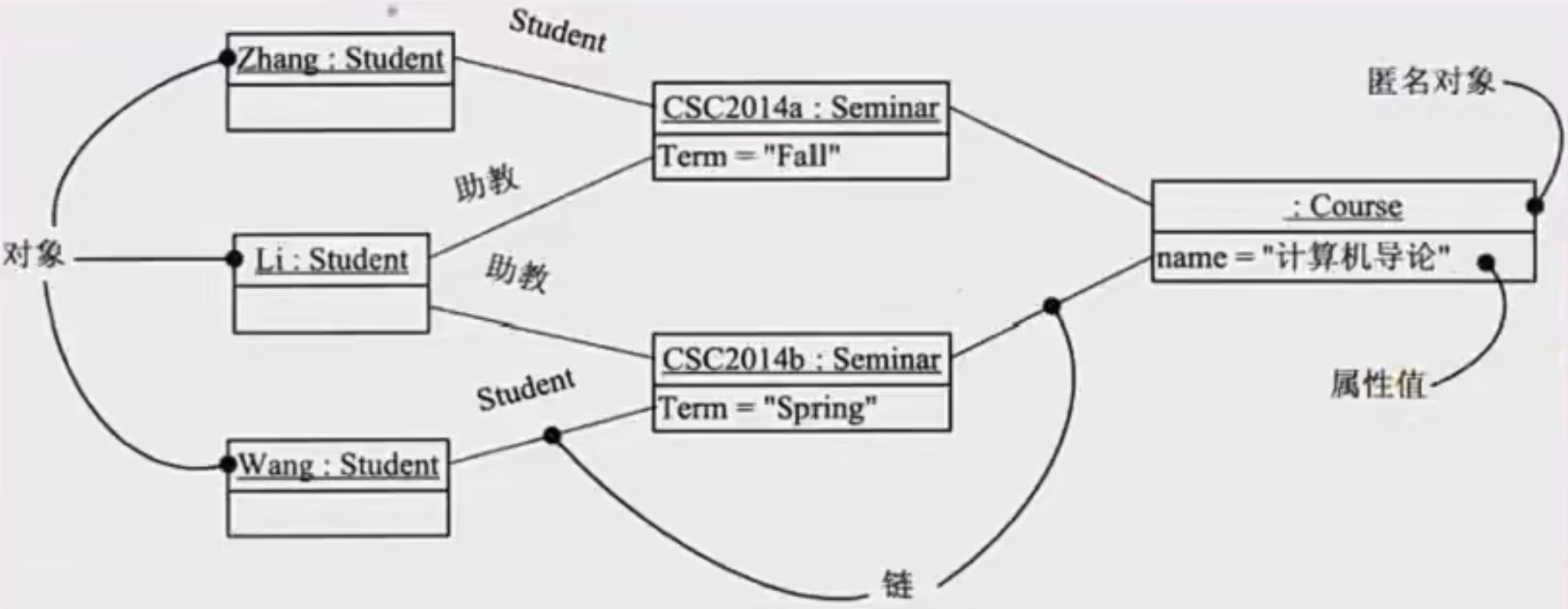 image-20231010172817656