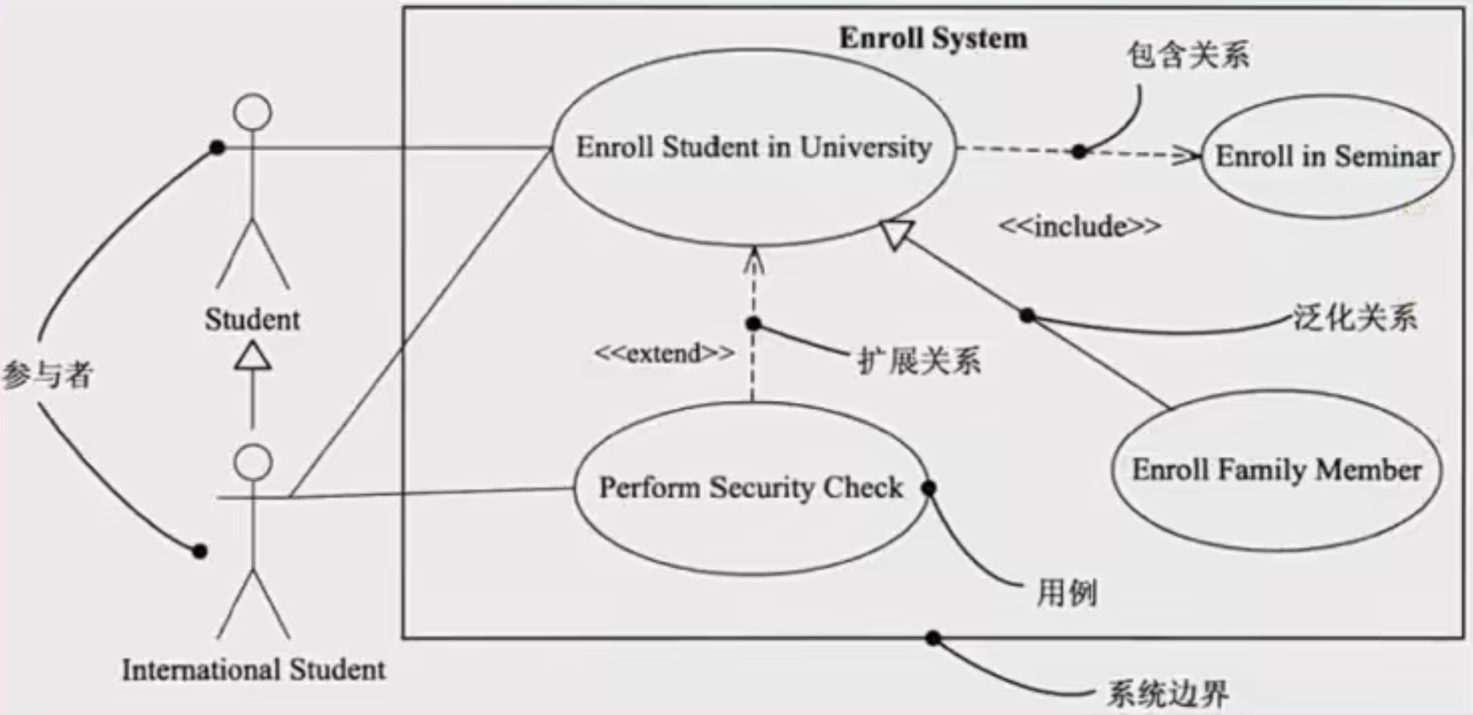 image-20231010173017147