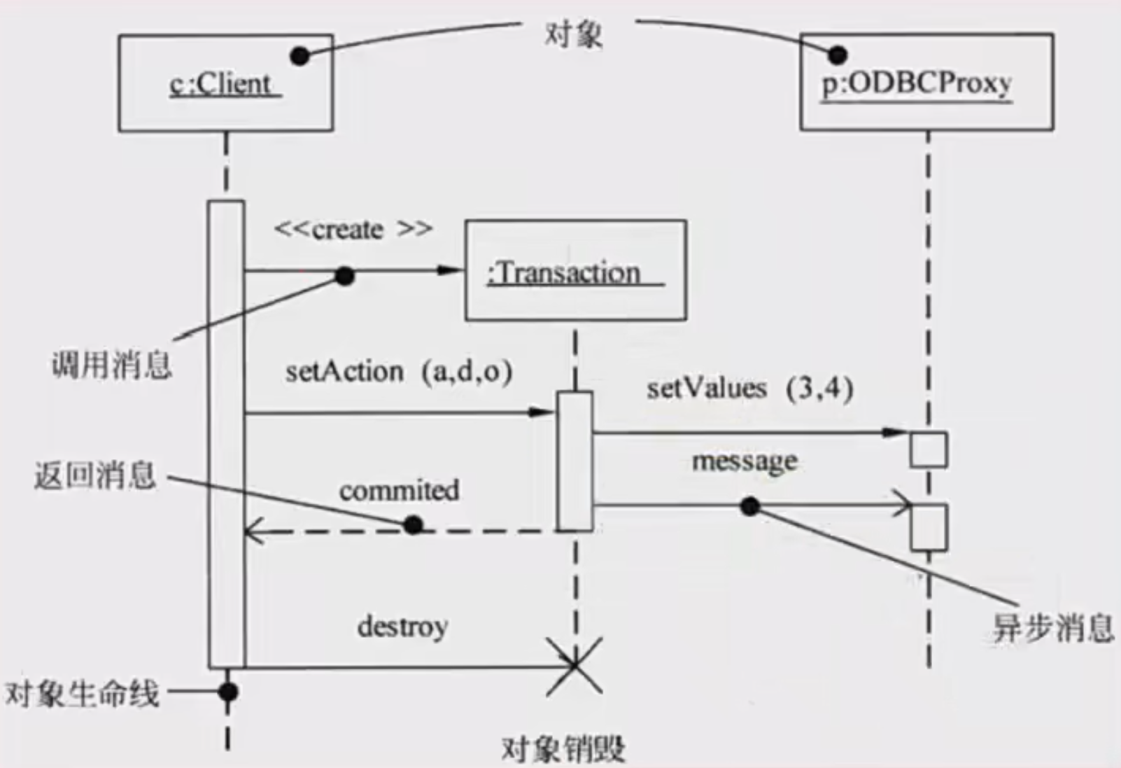 image-20231010173212072