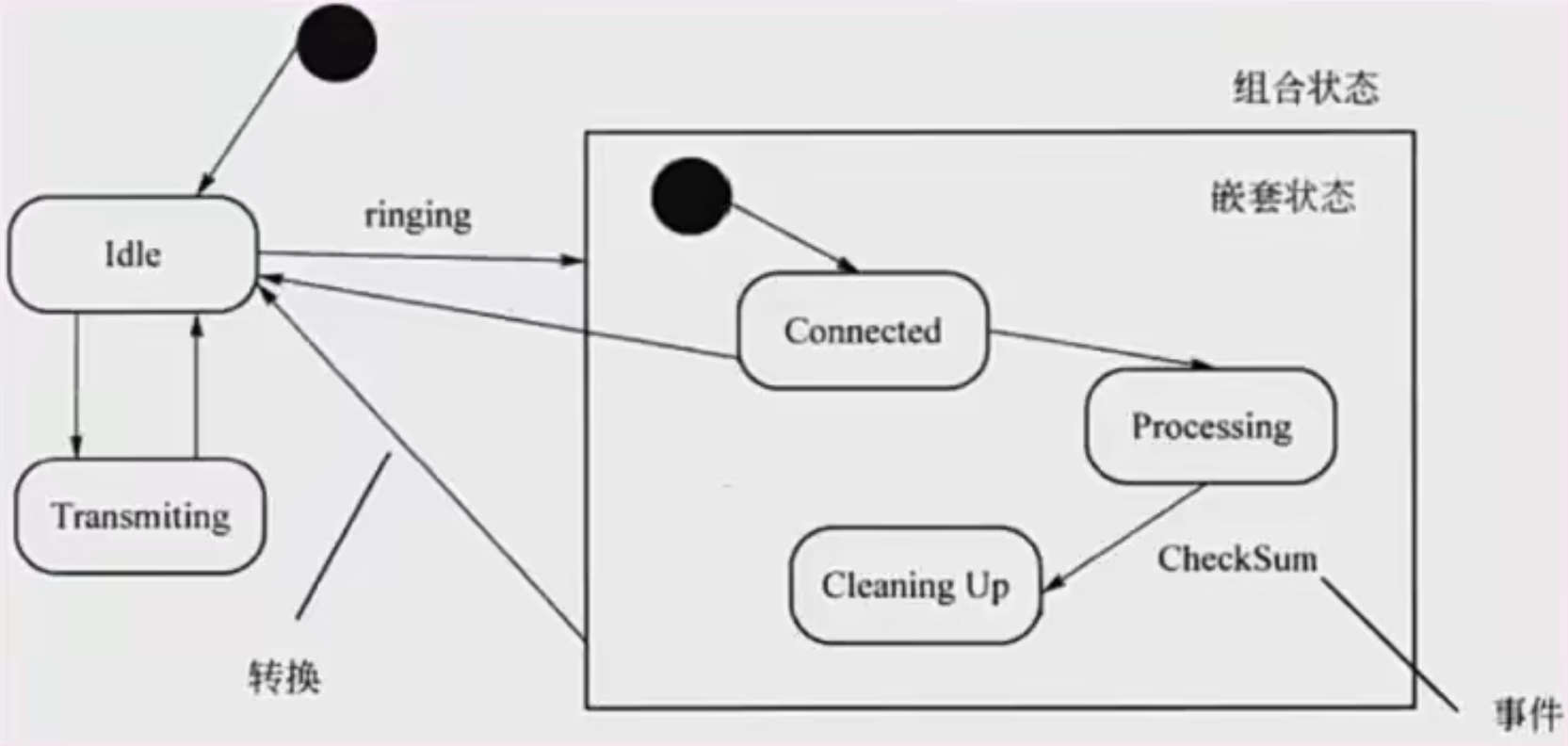 image-20231010173520677