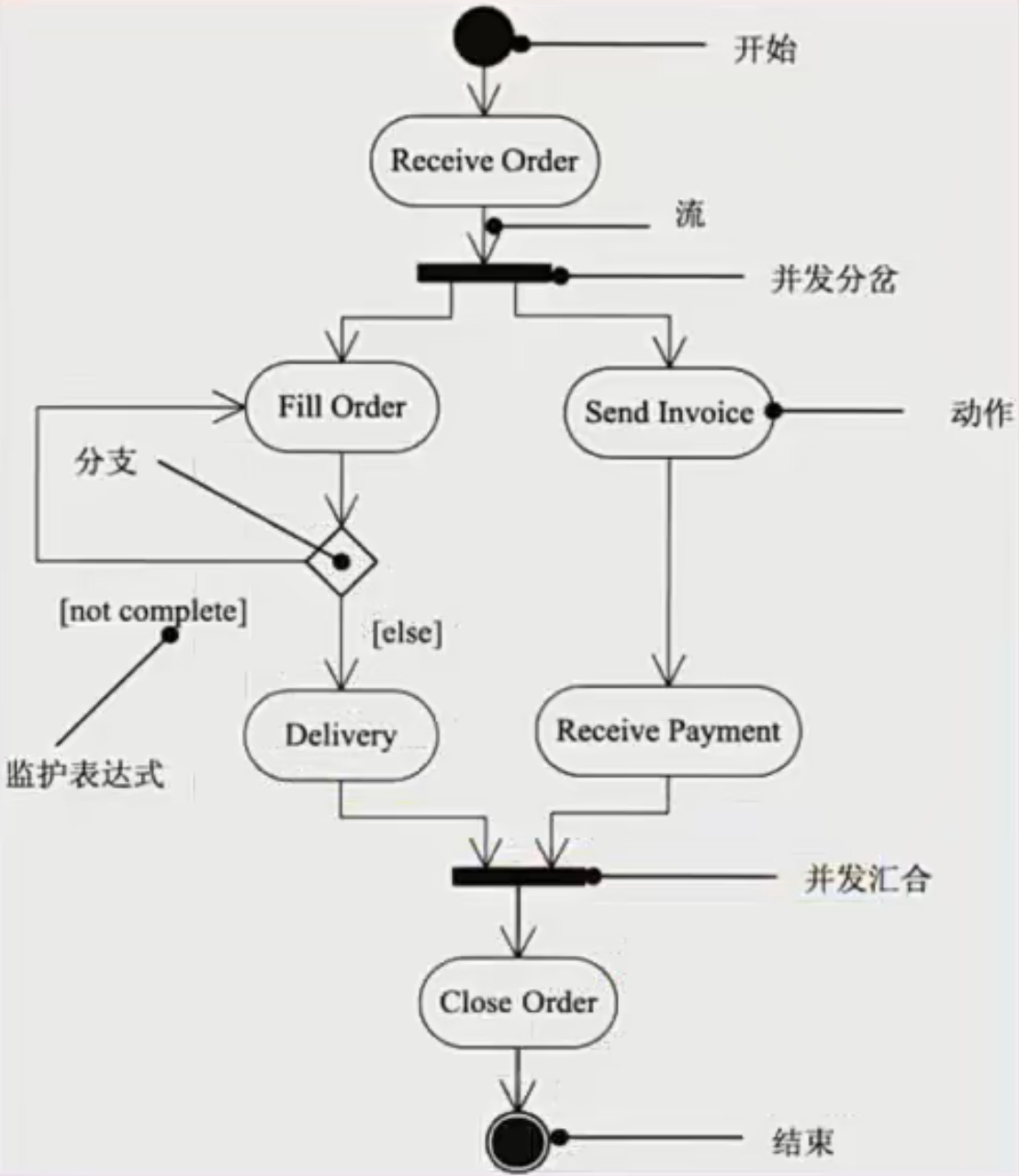 image-20231010173825864