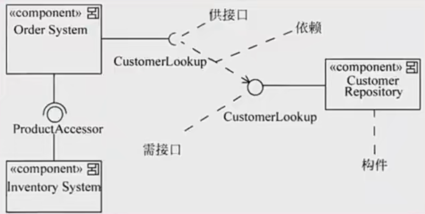 image-20231010173942546