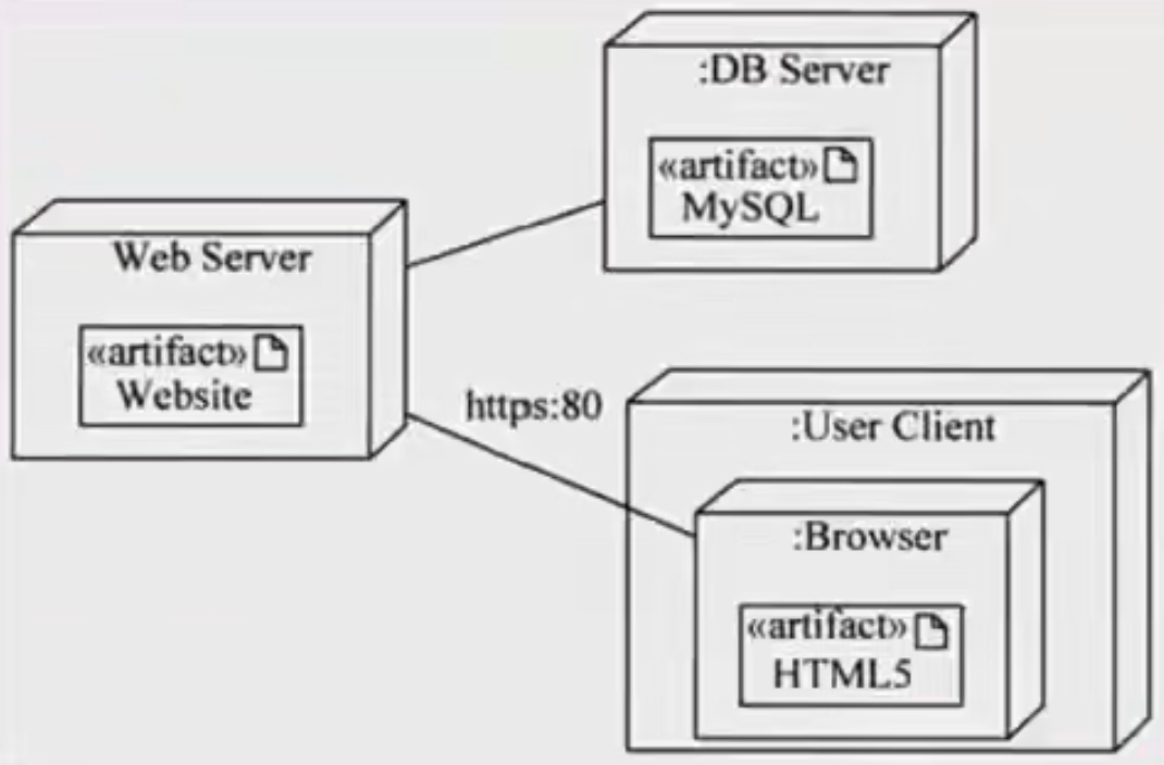 image-20231010174040098