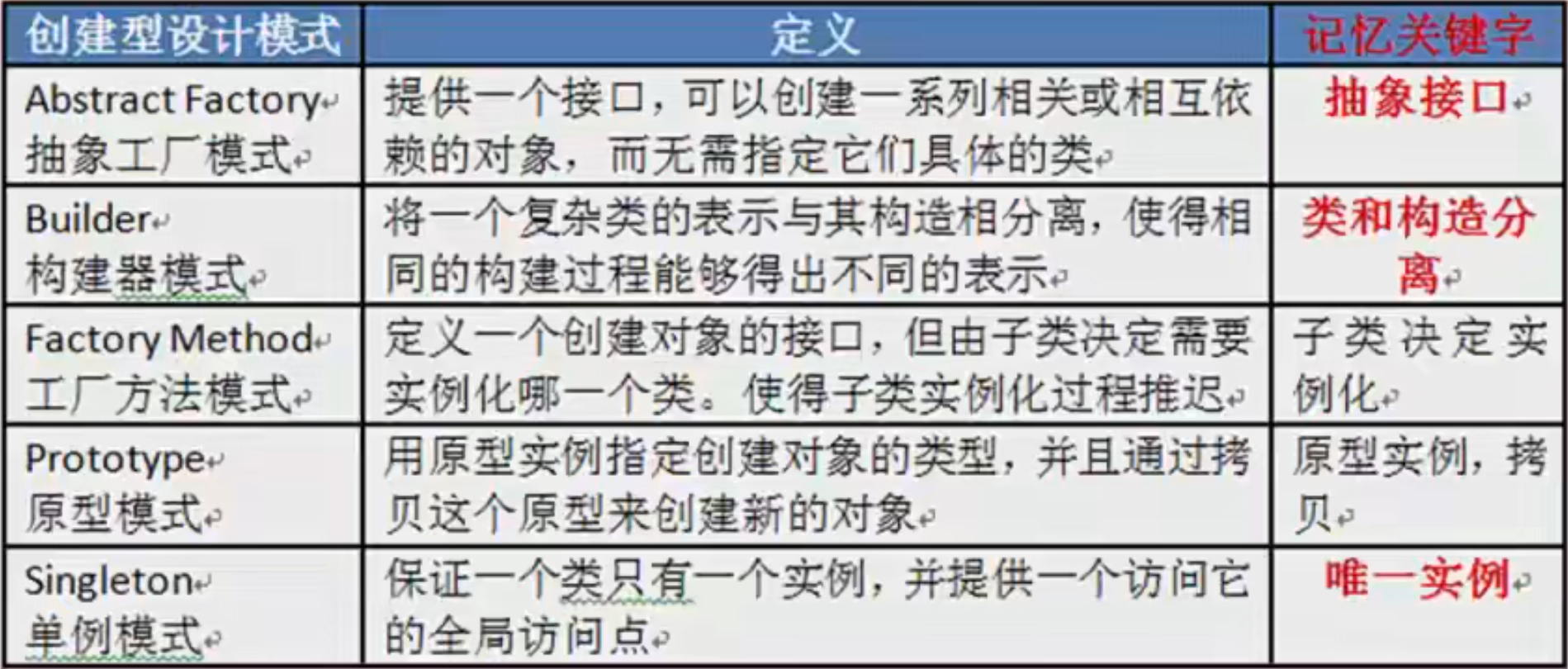 image-20231010175647185