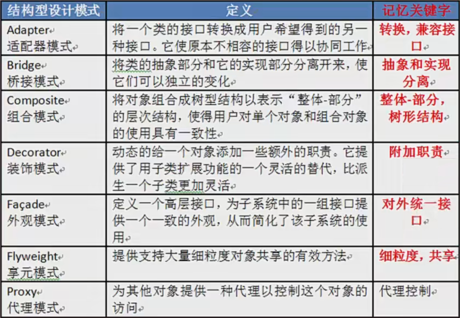 image-20231010175953562