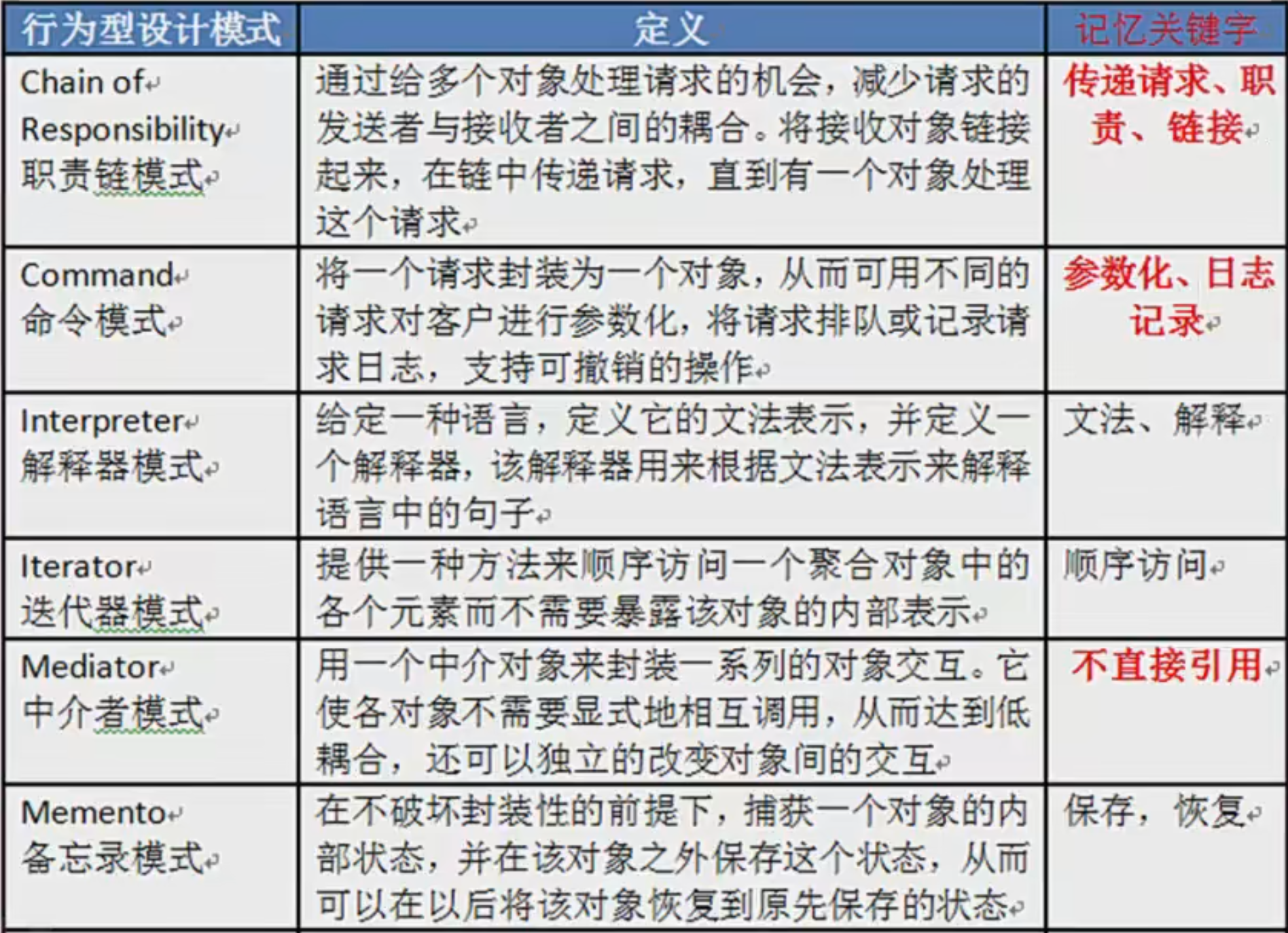 image-20231010180143670