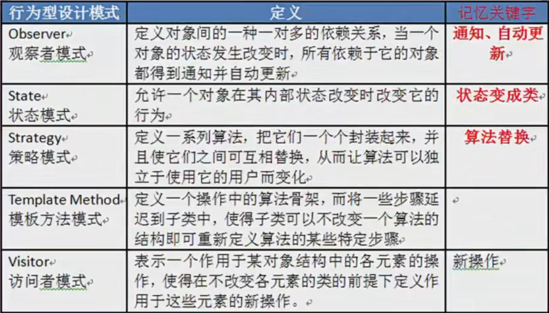 image-20231010180329250