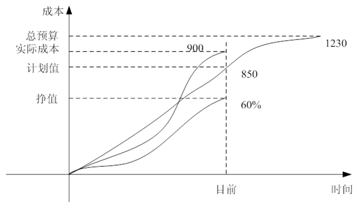 image-20240526172502309