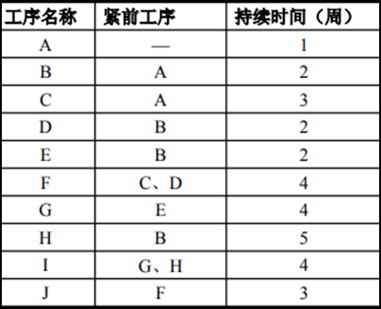 image-20240526172743211